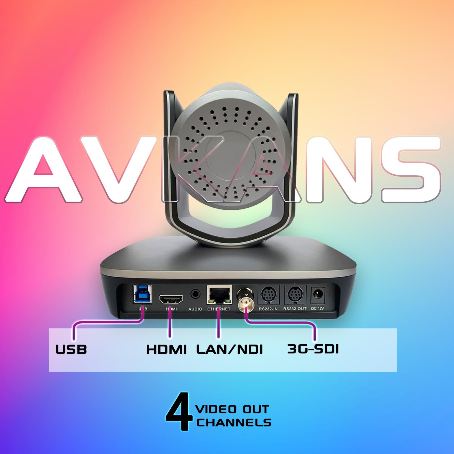 Amazon.com: AVKANS NDI Camera, 20X Zoom 3G-SDI HDMI PTZ USB Web